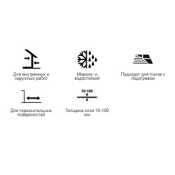 Состав для стяжек Тафун Мастер №44 цементный 25 кг
