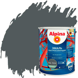 Грунт-эмаль Alpina быстросохнущая по ржавчине RAL 7024 графитовая 0.75 л