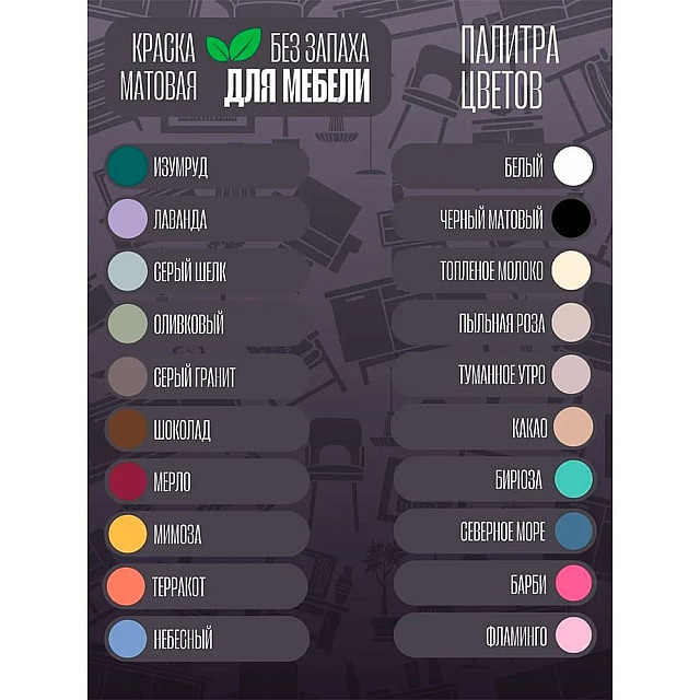Краска для мебели Solex мимоза 0.75 кг