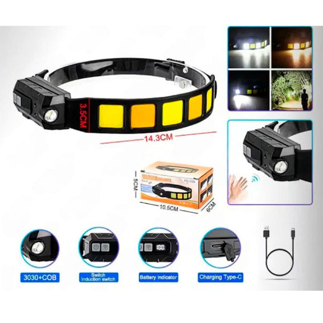 Фонарь налобный PLD PLD-CH-6104 аккумуляторный 3*18650 зарядка Type-C индикатор батареи датчиком движения