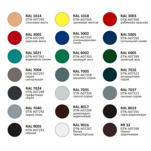 Грунт-эмаль Deton Special для профнастила и металлочерепицы Ral7024 графитовый серый 520 мл