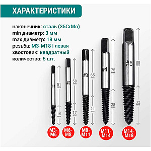Набор экстракторов VIRA 820146 5 шт