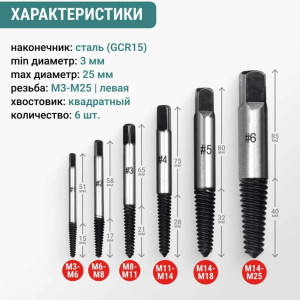 Набор экстракторов Vira 820150 для болтов 3-25 мм 6 шт