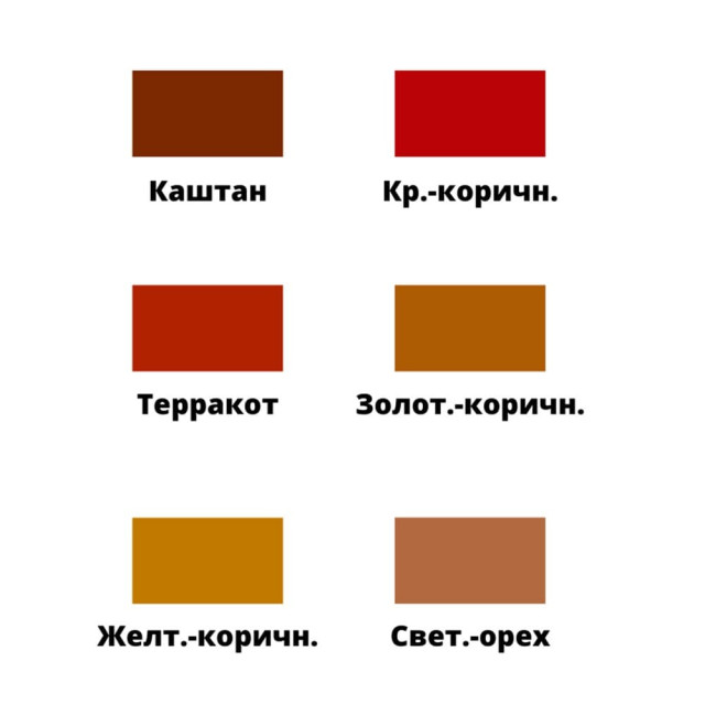 Эмаль для пола Dekor Gold красно-коричневая 0.8 кг