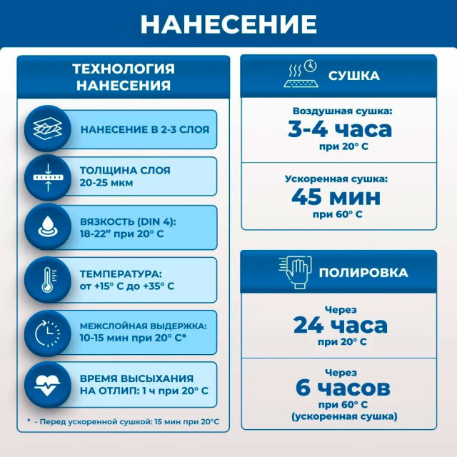 Грунт-эмаль AUTON 1К акриловая модифицированная АК 47 ATN-P07761-08 черная матовая 0.8 л