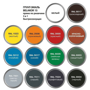Грунт-эмаль MAV Belakor 15 прямо по ржавчине 3 в 1 быстросохнущая RAL 5017 синяя матовая 2.4 л