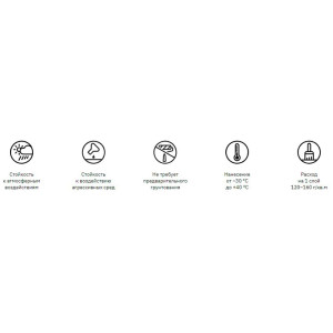 Эмаль термостойкая Elcon Max Therm 700°С белая 0.4 кг