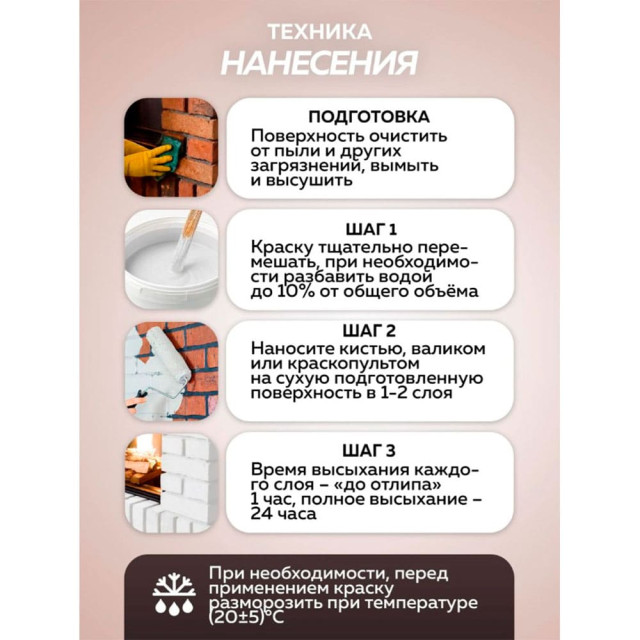 Краска Farbitex для печей и каминов термостойкая белая 3 кг