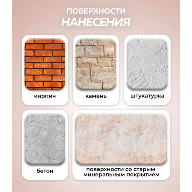 Краска Farbitex для печей и каминов термостойкая белая 1 кг