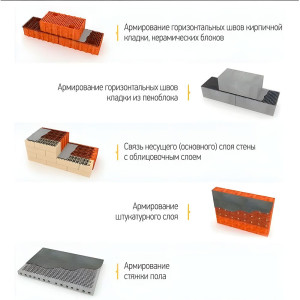 Сетка базальтовая Lihtar Мини ячейка 25*25 мм 1*10 м