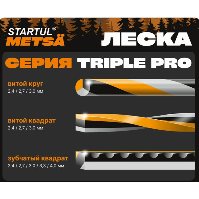 Леска Startul Metsa Triple Pro ST6164-24 2.4 мм*15 м зубчатый квадрат