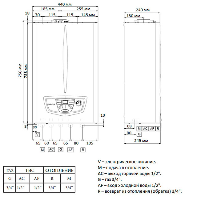 Котел газовый Immergas Eolo Mythos 24 5R с трубой CK-1