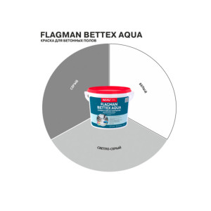 Краска MAV Flagman Bettex Aqua суперстойкое покрытие серая матовая 11 л