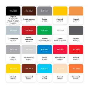Эмаль термостойкая Elcon 700°С графит 520 мл