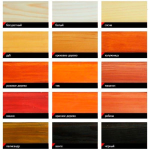 Лак VGT пропиточный антисептический бесцветный 2.2 кг