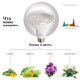 Лампа светодиодная Эра Led FITO-15W-Ra90-2150K-E27 Б0039173
