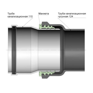 Манжета переходная AV Engineering AVEMB124110 черная 124*110