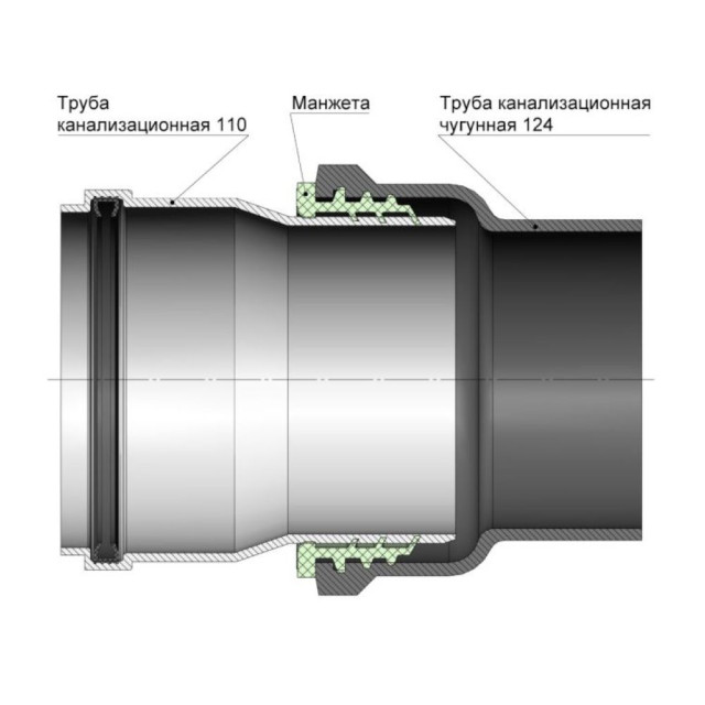 Манжета переходная AV Engineering AVEMB124110 черная 124*110