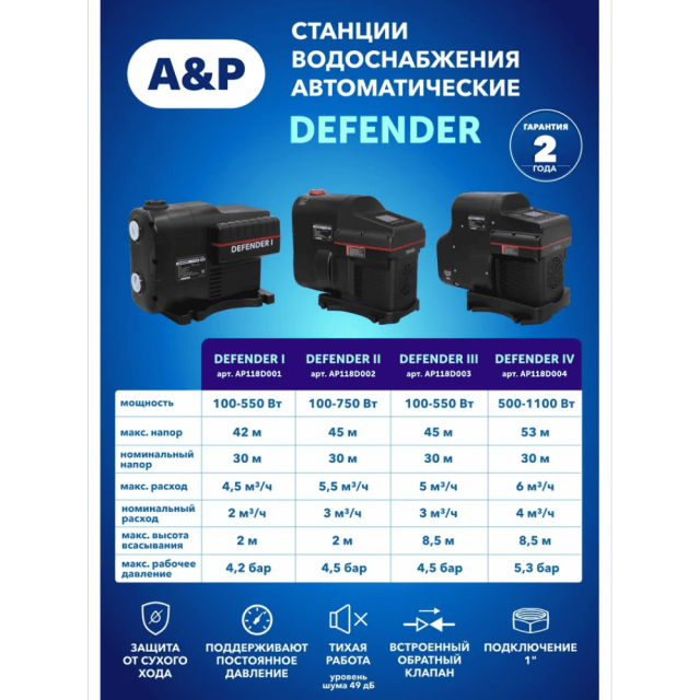 Станция водоснабжения A&P Defender IV AP118D004 автоматическая