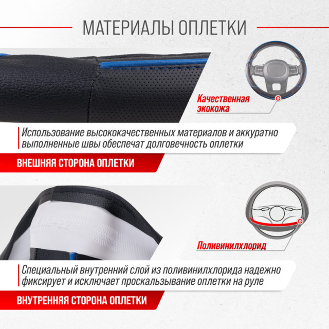Оплетка экокожа Skyway Combo-5 M черно/синяя