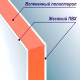 Сэндвич-панель ПВХ Loyal Group 10*250*1500 мм