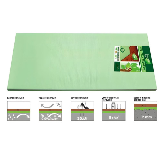 Подложка листовая Солид Зеленый лист 3*500*1000 мм