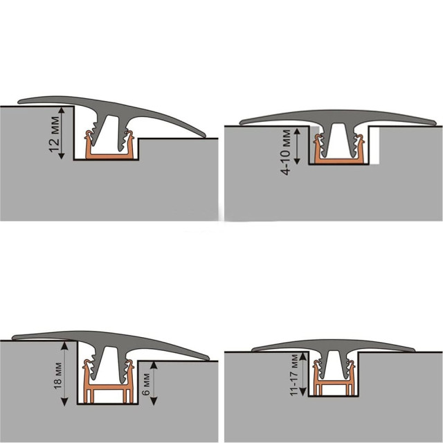 Порог гибкий Rico Flex 422 дуб беленый 40 мм 3 м