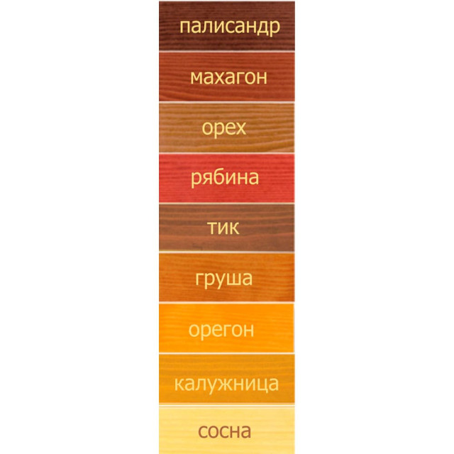 Защитно-декоративное покрытие Любимая дача сосна 2.7 л