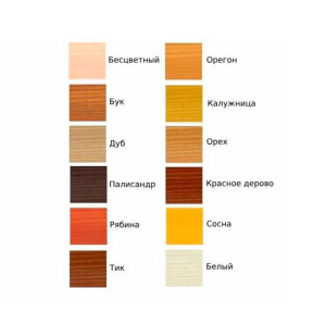 Антисептик Profiwood лаковый тонирующий палисандр 0.75 л