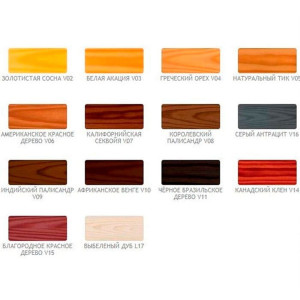 Защитно-декоративный Импрегнат Vidaron V01 бесцветная 2.5 л