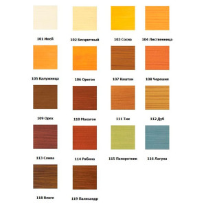 Антисептик тонирующий для древесины Сенеж Аквадекор Х2-106 орегон 0.9 кг