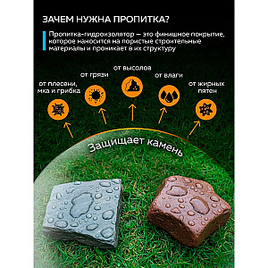 Пропитка Farbitex Profi мокрый камень силиконовая гидрофобизирующая 1 л