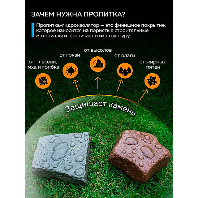 Пропитка Farbitex Profi мокрый камень силиконовая гидрофобизирующая 1 л