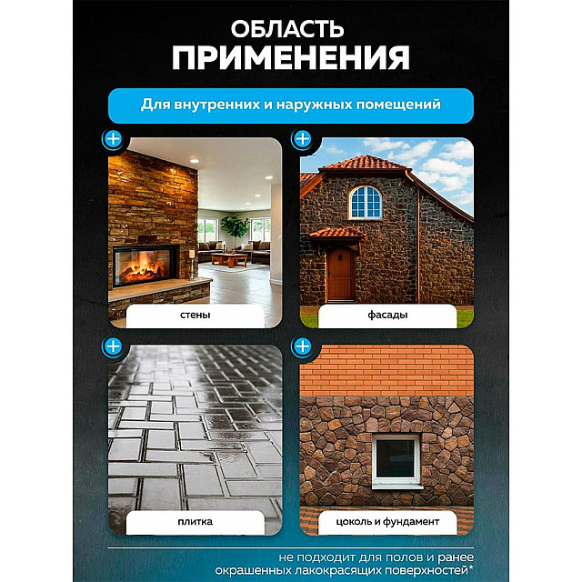 Пропитка Farbitex Profi мокрый камень силиконовая гидрофобизирующая 1 л