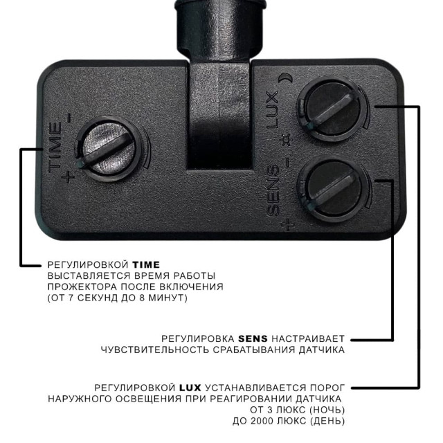 Прожектор Wolta WFL-20W/06S Led 20Вт 5700K 1800лм IP65 с датчиком серый