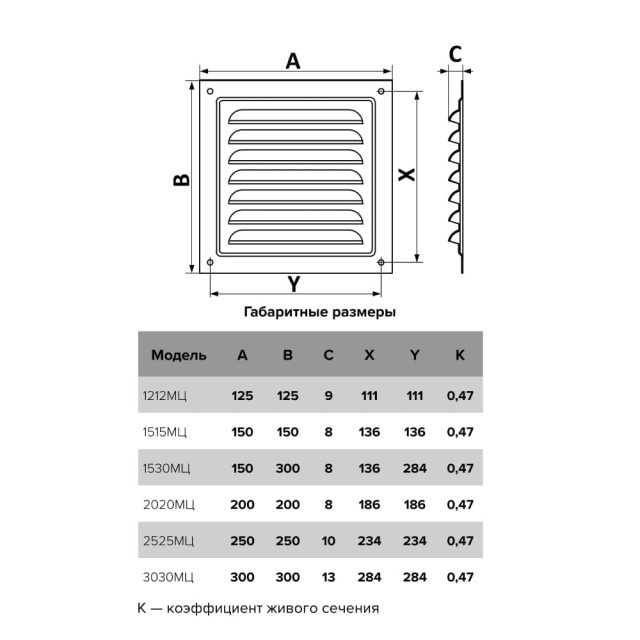 Вентрешетка Era 2525МЦ 250*250 мм металлическая оцинкованная