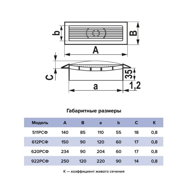 Вентрешетка Era 140*85 мм с фланцем 55*110 мм