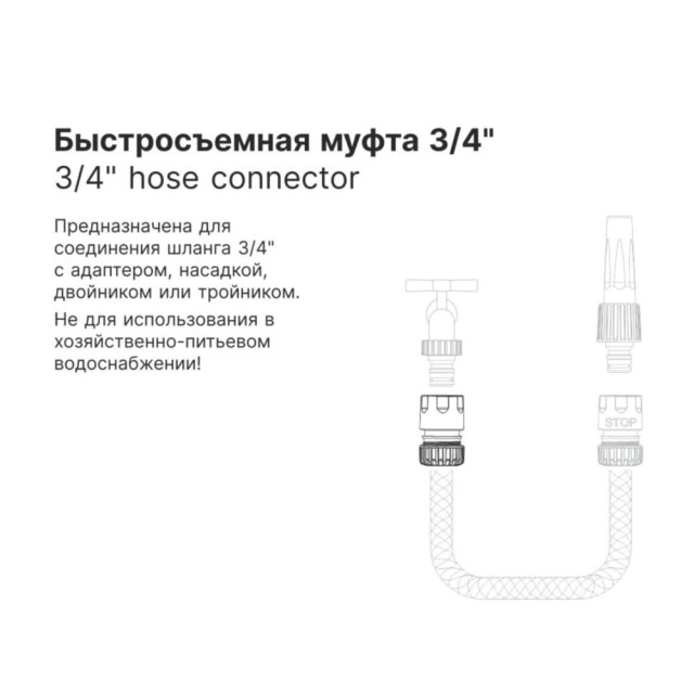Муфта быстросъемная Startul Garden ST6011-4-3/4 3/4