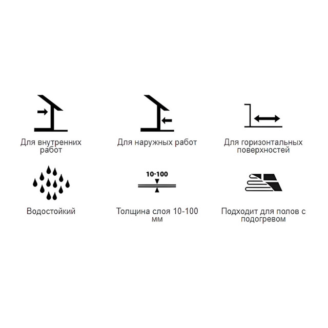 Состав для стяжек Тайфун Lux цементный 25 кг