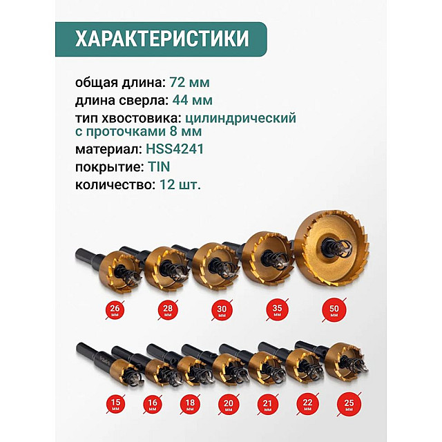 Набор коронок VIRA 559712 по металлу 15-50 мм 12 шт