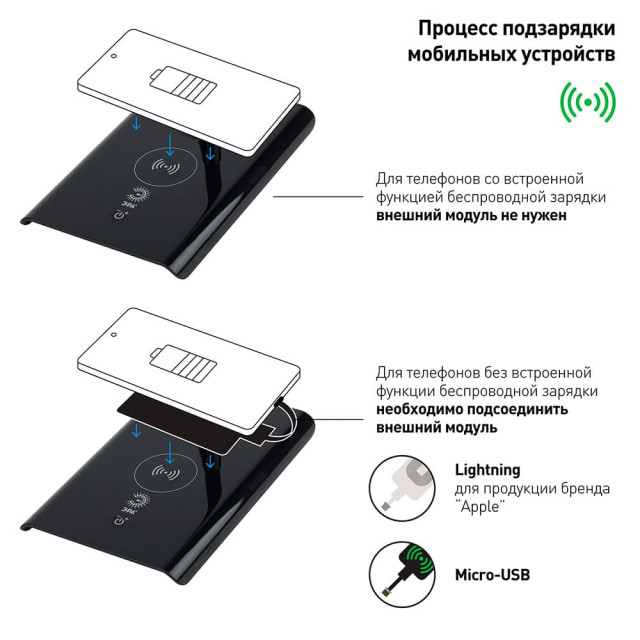 Светильник настольный Эра NLED-474-10W-BK Б0038590 черный