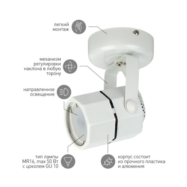 Светильник накладной Эра OL2 Б0044259 GU10 WH 120*95*60 мм