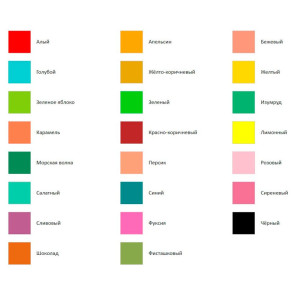 Паста колеровочная Ореол №02 универсальная желтый 100 мл