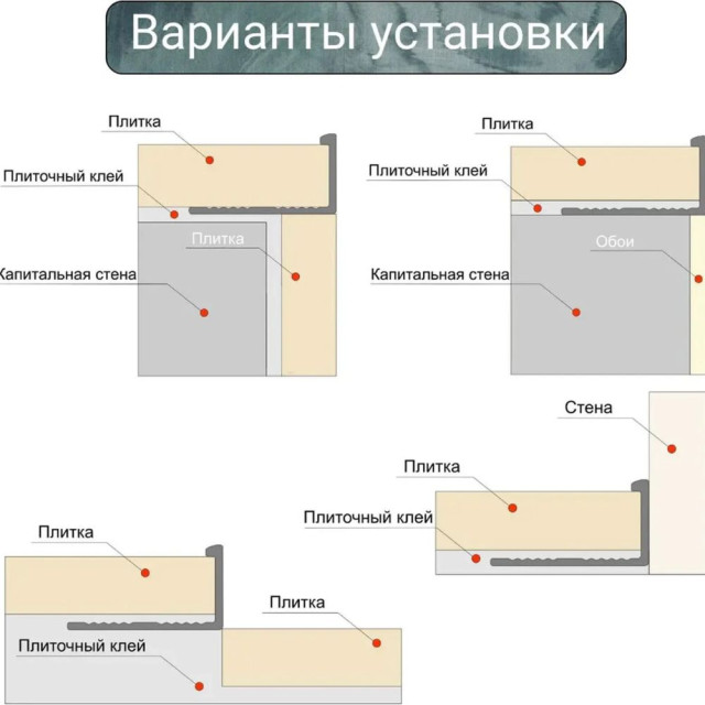 Профиль алюминиевый Profiling ПО-Г8 2.7 м серебро