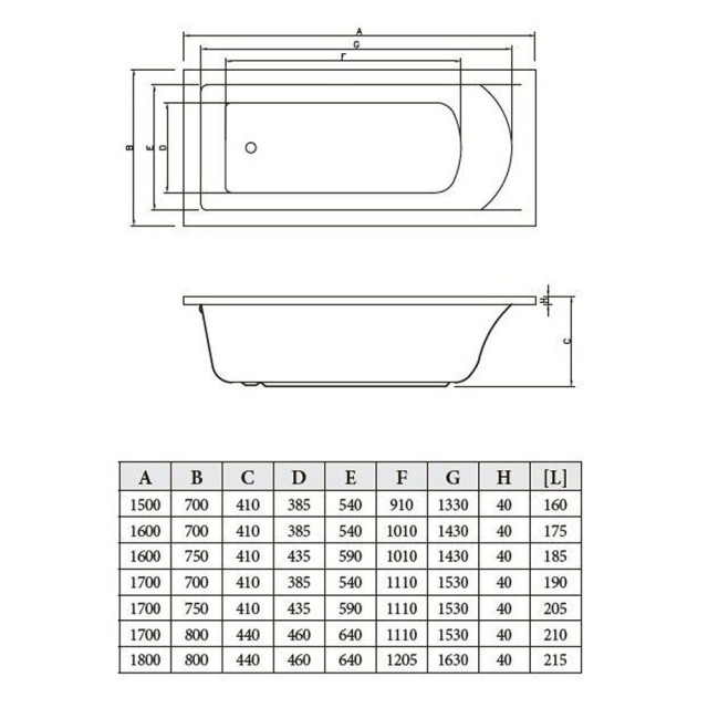 Ванна акриловая Bonito Home Aventura BH-AV-901-170-70/St с ножками 170*70 см