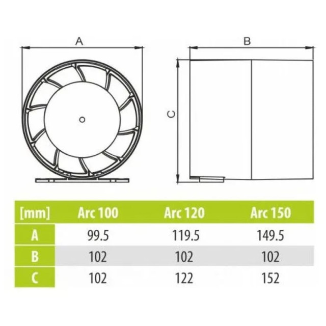 Вентилятор канальный AirRoxy 01-051 aRc S 150 мм