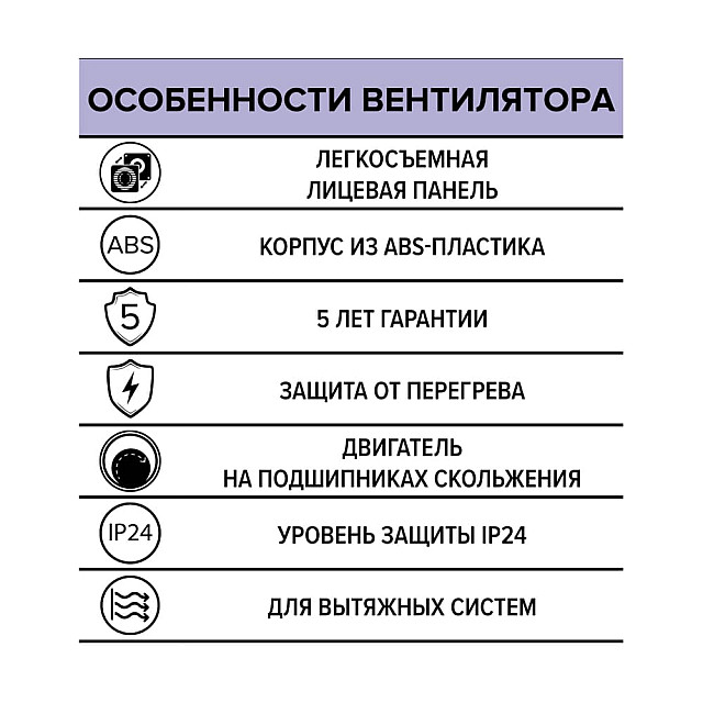 Вентилятор Era Quadro 4 осевой вытяжной 98 мм