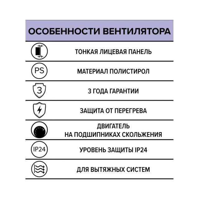 Вентилятор Era Auramax А6 205*205 мм 150 мм
