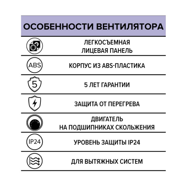 Вентилятор Era Quadro 4 осевой вытяжной 98 мм