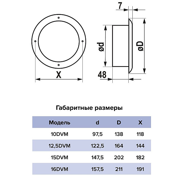 Анемостат приточно-вытяжной Era 10DVM 100 мм